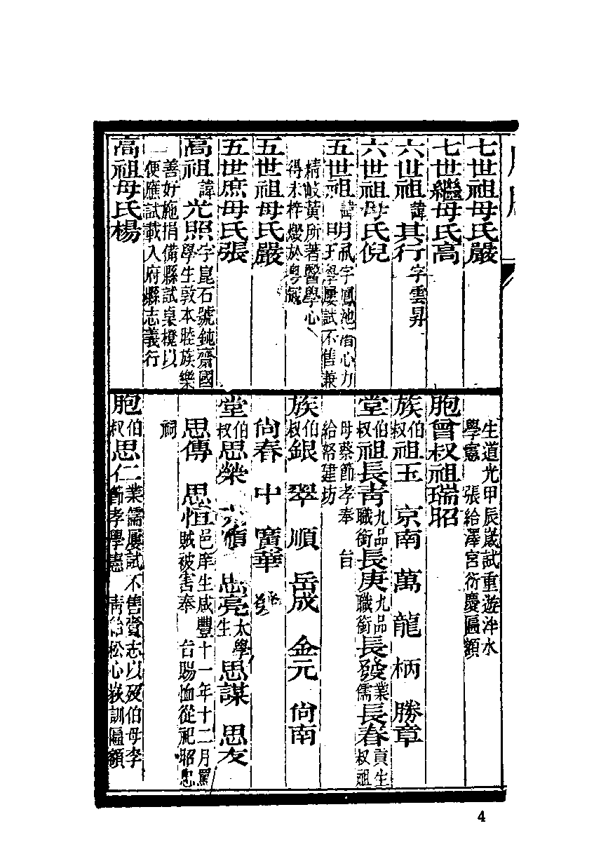 清代硃卷集成（358）.pdf 第6页