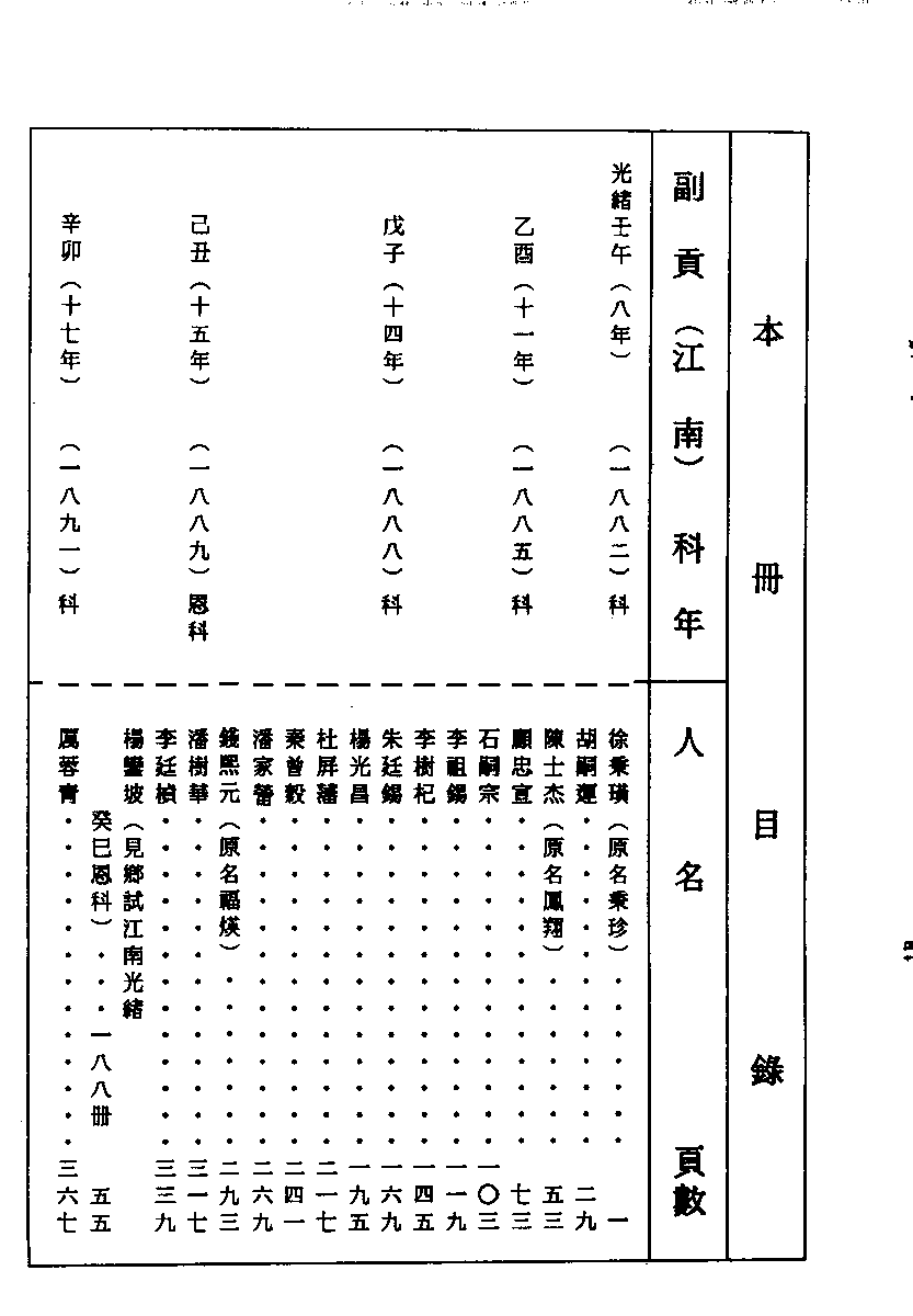 清代硃卷集成（359）.pdf 第1页