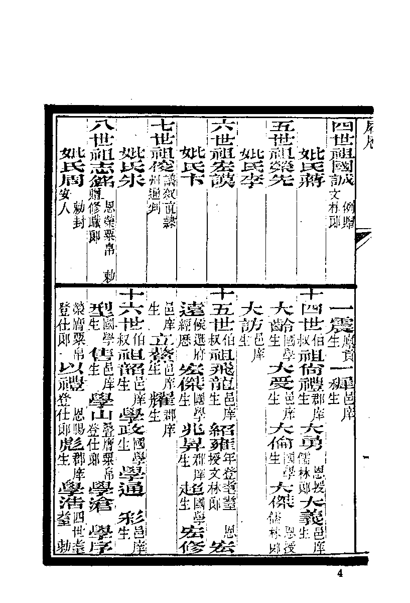 清代硃卷集成（359）.pdf 第5页