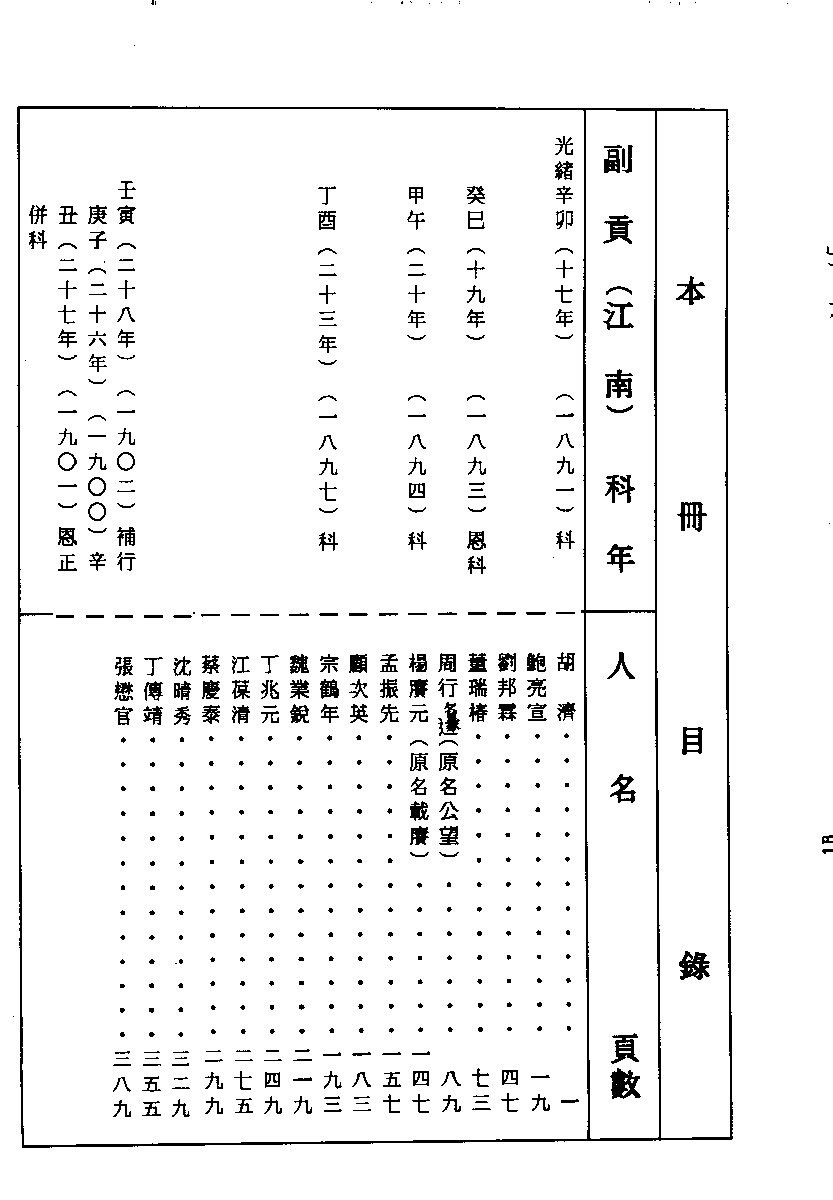 清代硃卷集成（360）.pdf 第1页