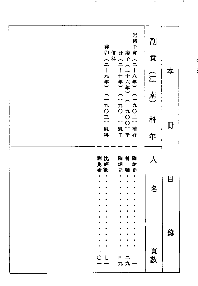 清代硃卷集成（361）.pdf 第1页