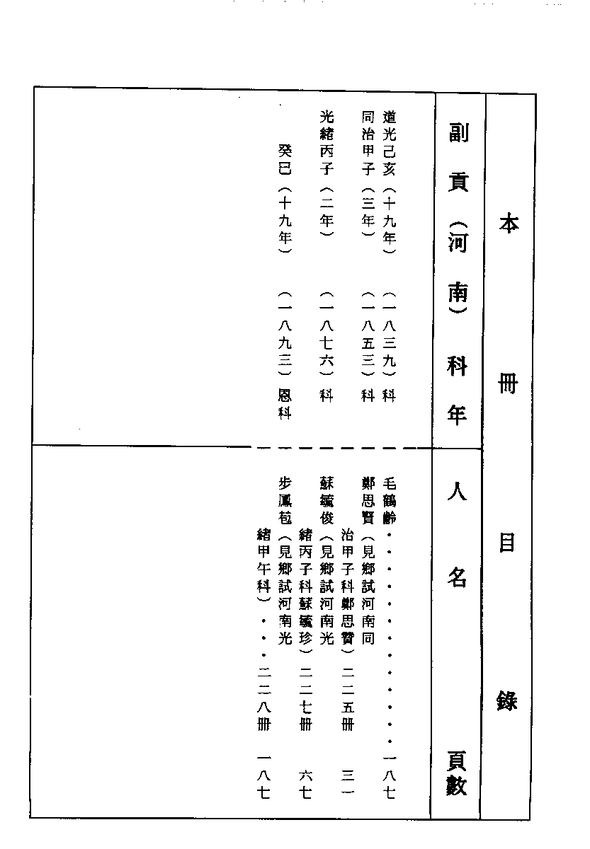 清代硃卷集成（361）.pdf 第3页