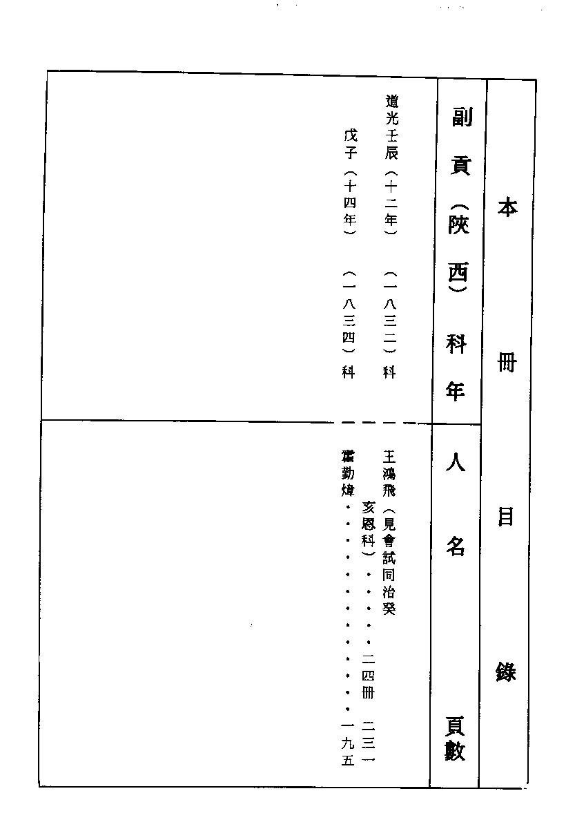 清代硃卷集成（361）.pdf 第4页