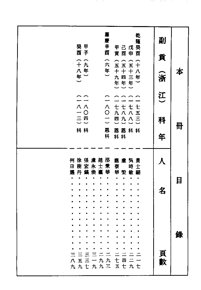 清代硃卷集成（361）.pdf 第5页