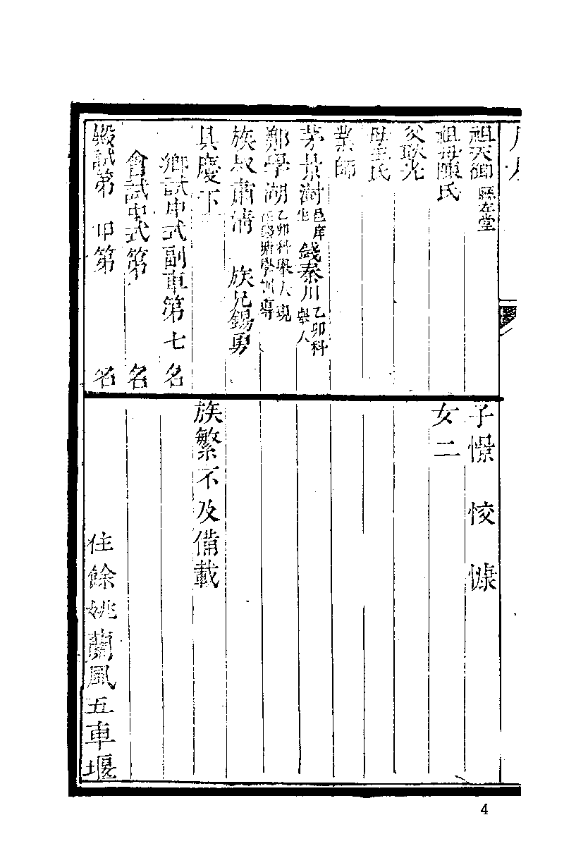 清代硃卷集成（362）.pdf 第6页