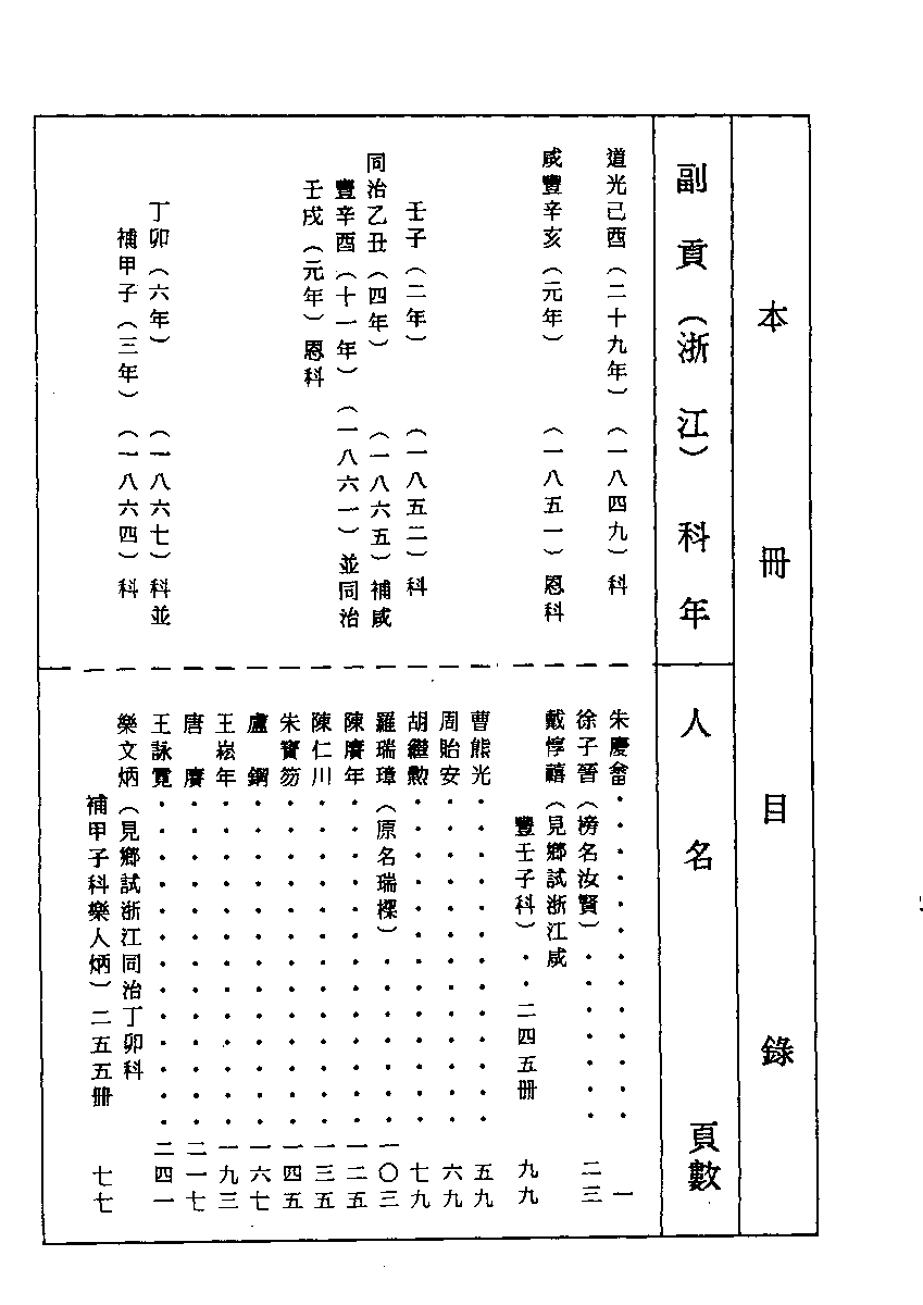 清代硃卷集成（363）.pdf 第1页