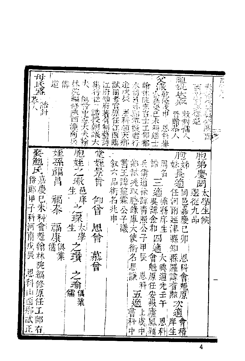 清代硃卷集成（363）.pdf 第6页