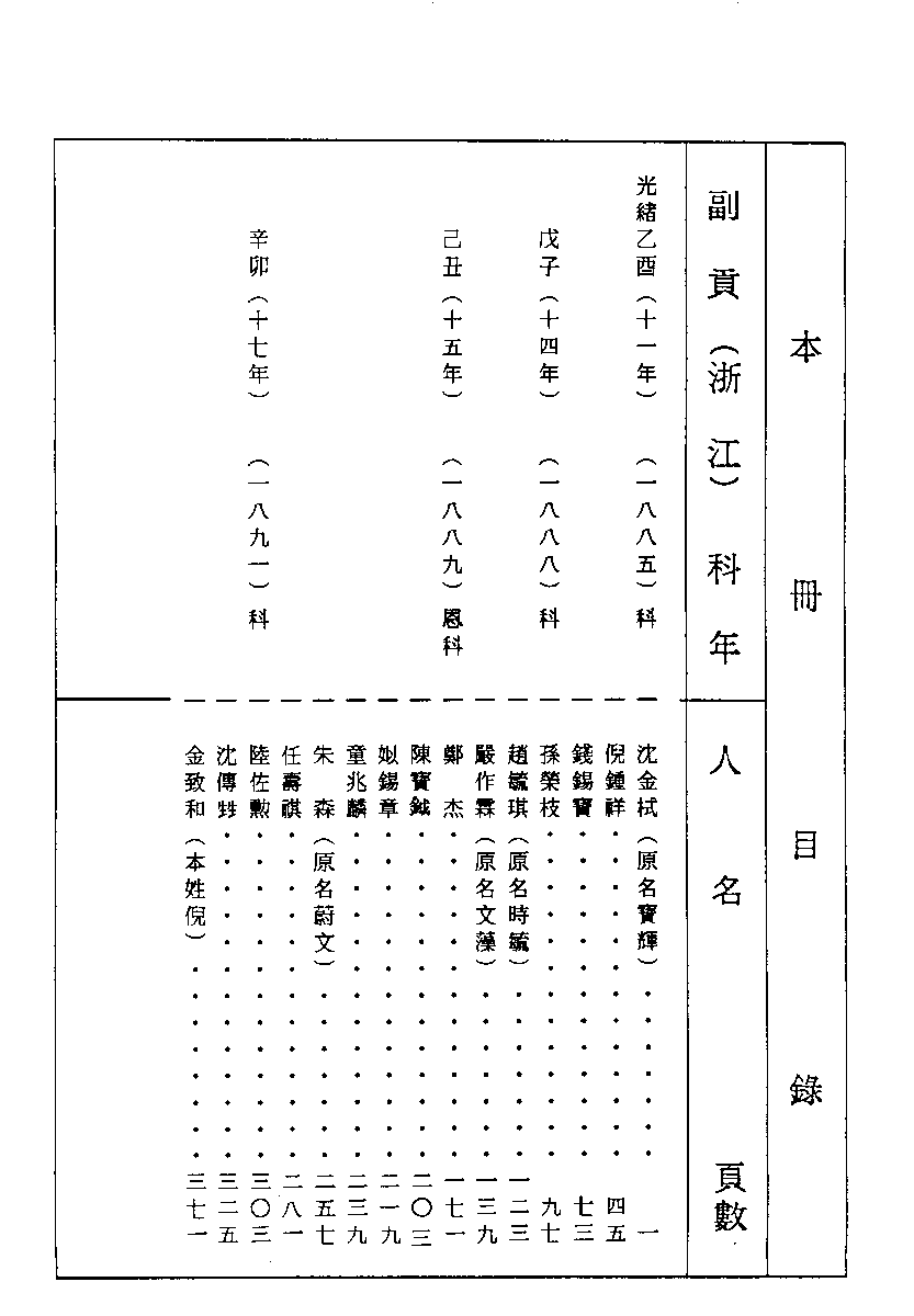 清代硃卷集成（365）.pdf 第1页