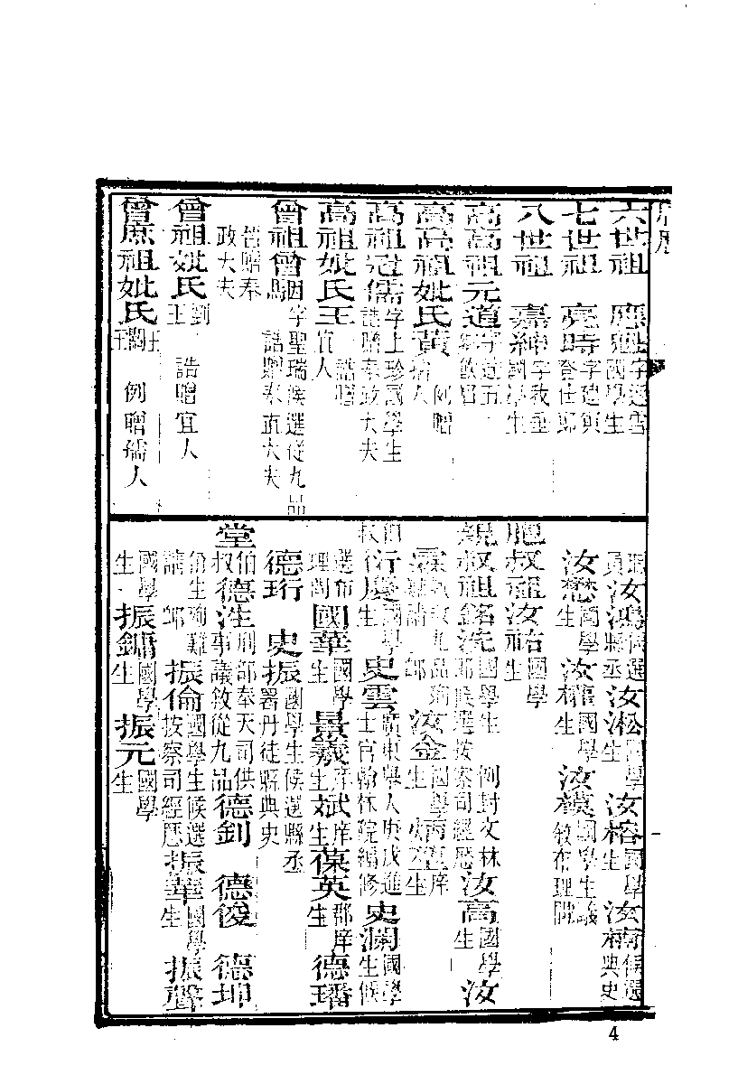 清代硃卷集成（365）.pdf 第5页