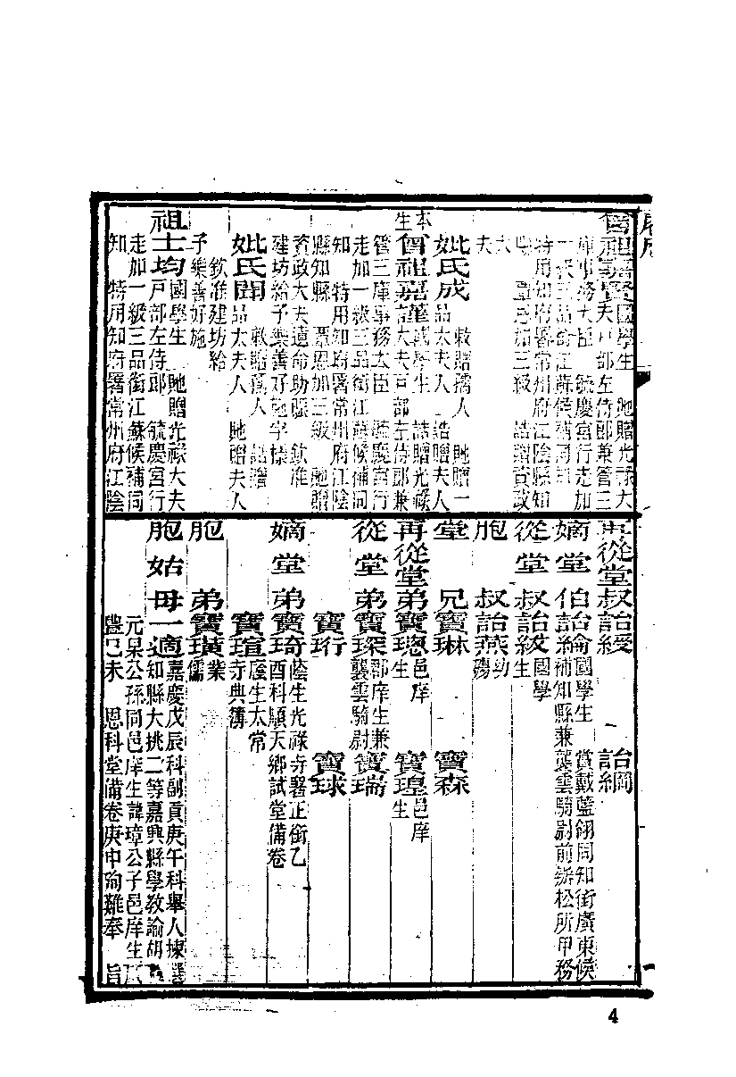 清代硃卷集成（366）.pdf 第6页