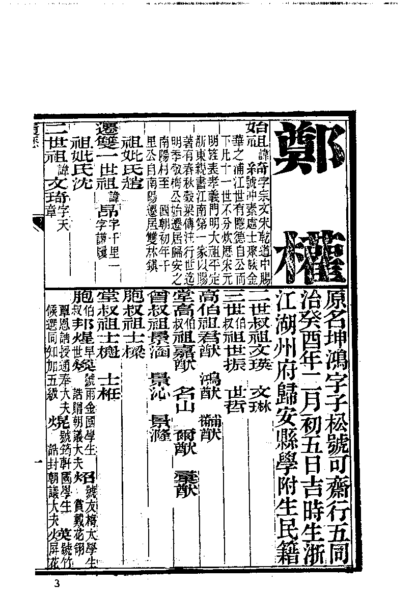 清代硃卷集成（367）[顾廷龙主编.台成文社92年版].pdf 第6页