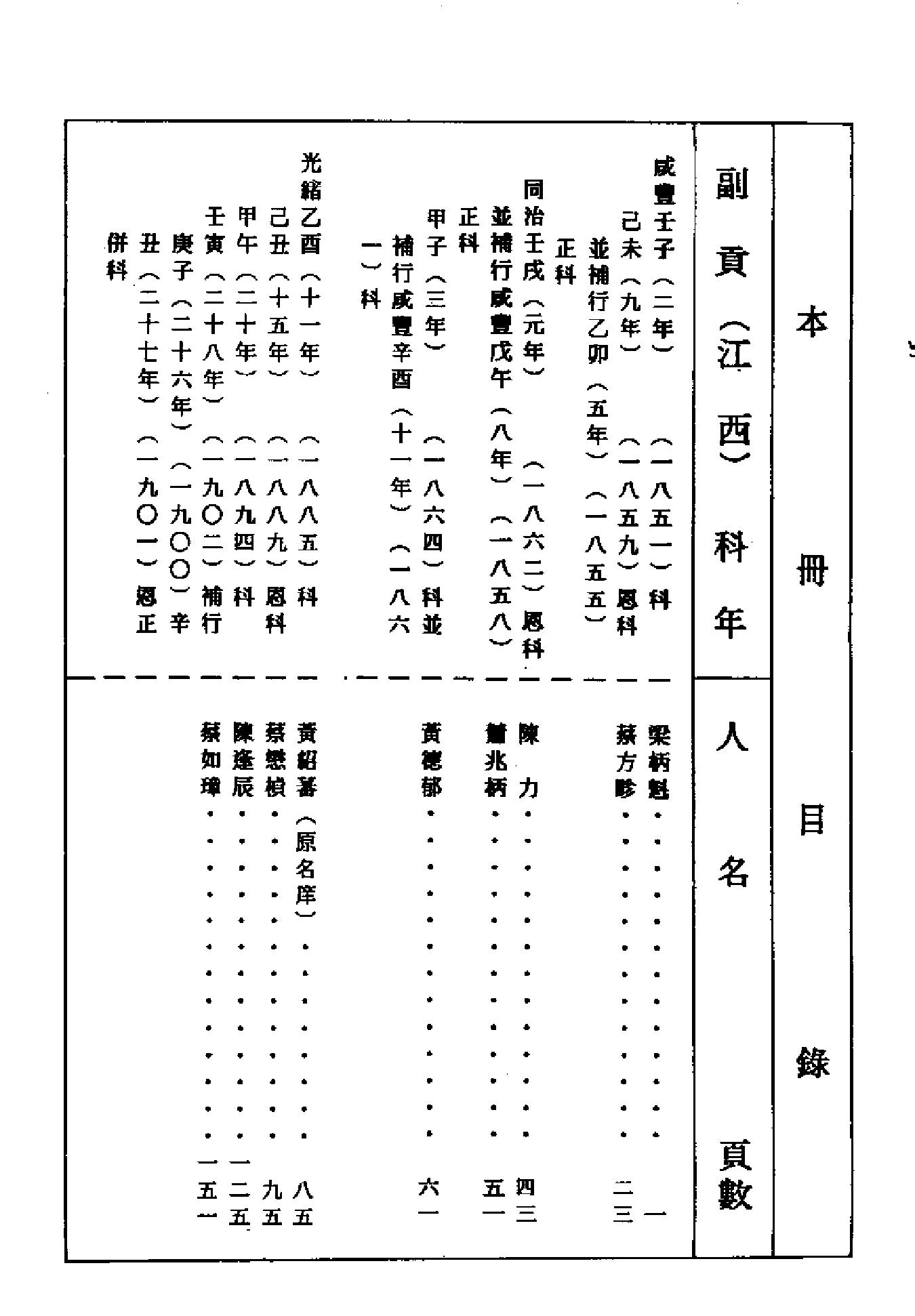 清代硃卷集成（368）.pdf 第3页