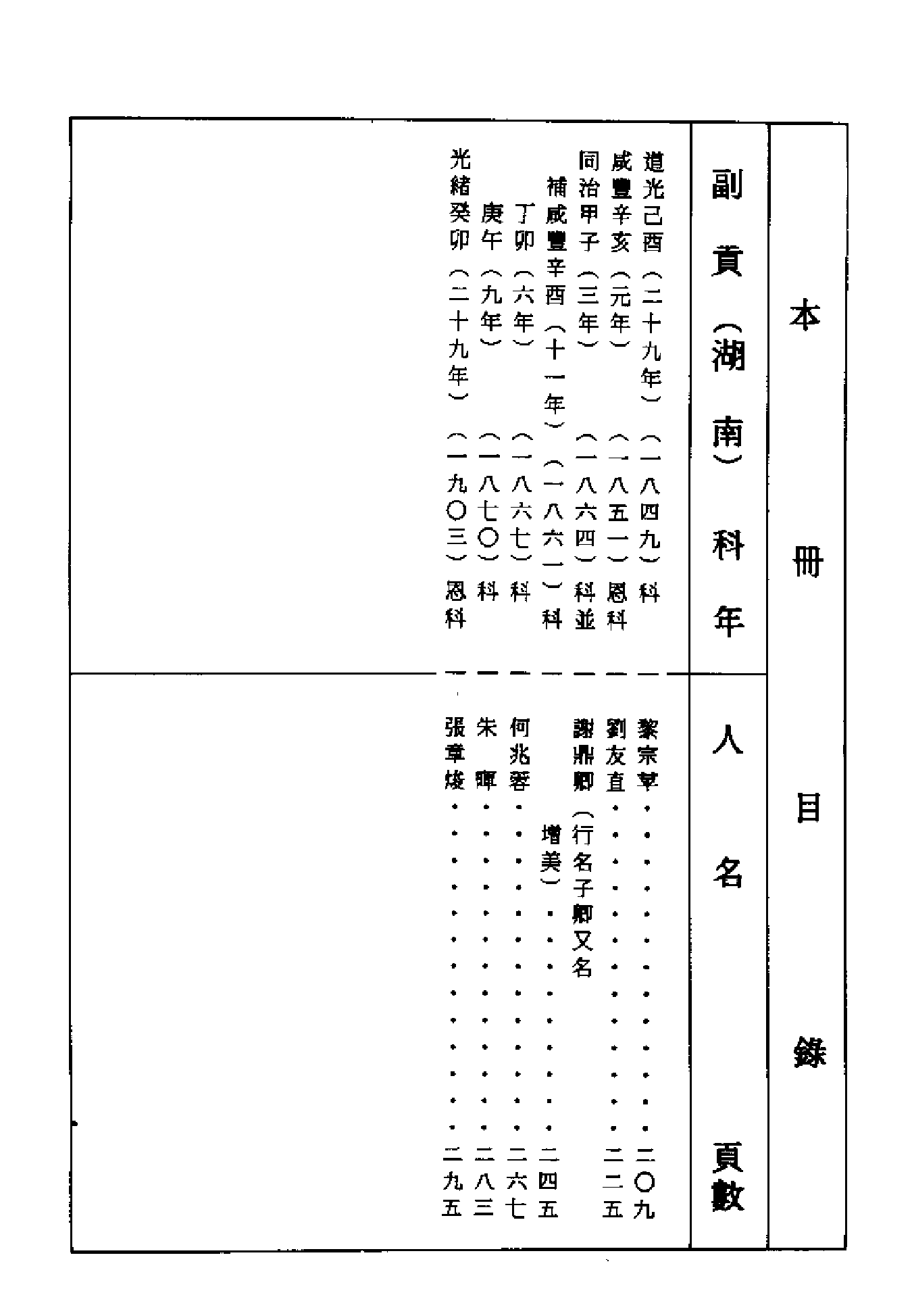 清代硃卷集成（368）.pdf 第5页