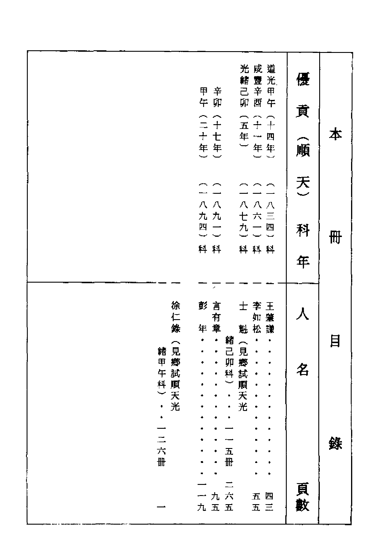 清代硃卷集成（369）.pdf 第4页