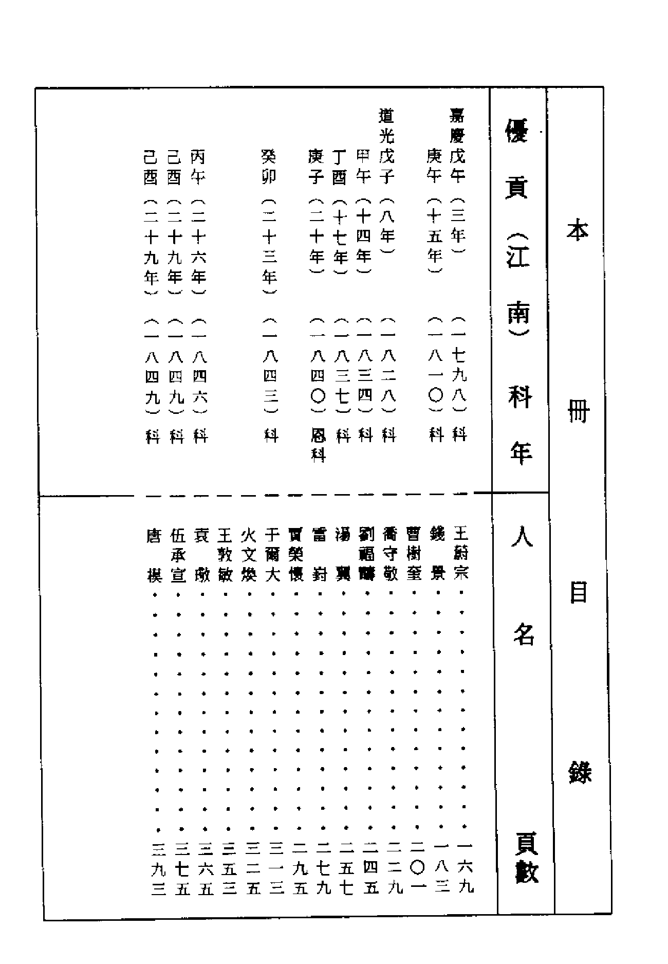 清代硃卷集成（369）.pdf 第5页