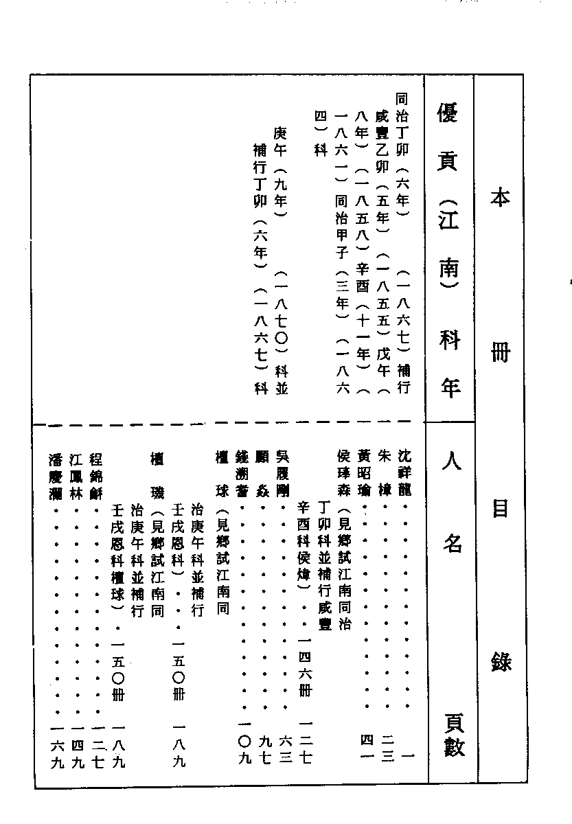 清代硃卷集成（370）[顾廷龙主编.台成文社92年版].pdf 第2页