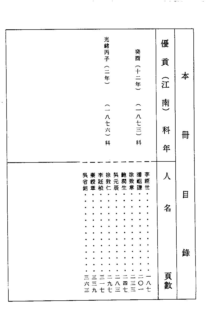 清代硃卷集成（370）[顾廷龙主编.台成文社92年版].pdf 第3页