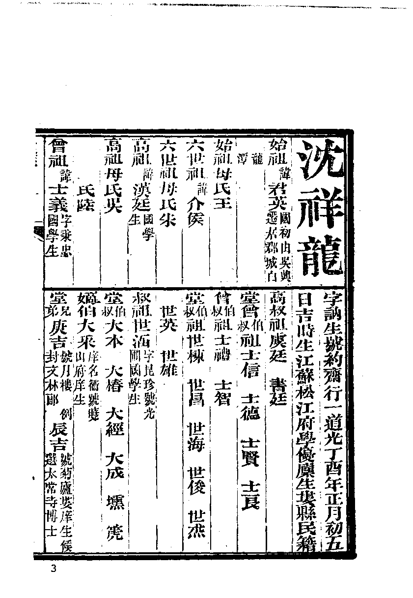 清代硃卷集成（370）[顾廷龙主编.台成文社92年版].pdf 第6页