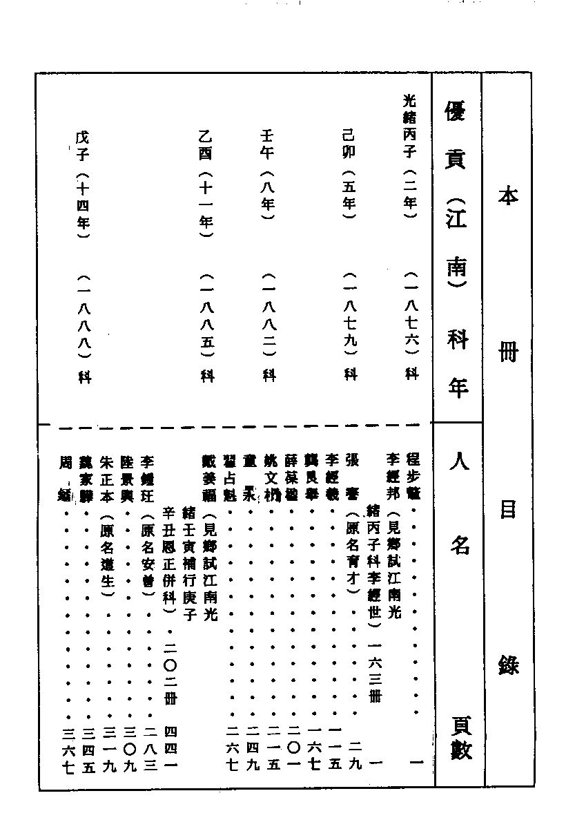 清代硃卷集成（371）[顾廷龙主编.台成文社92年版].pdf 第2页