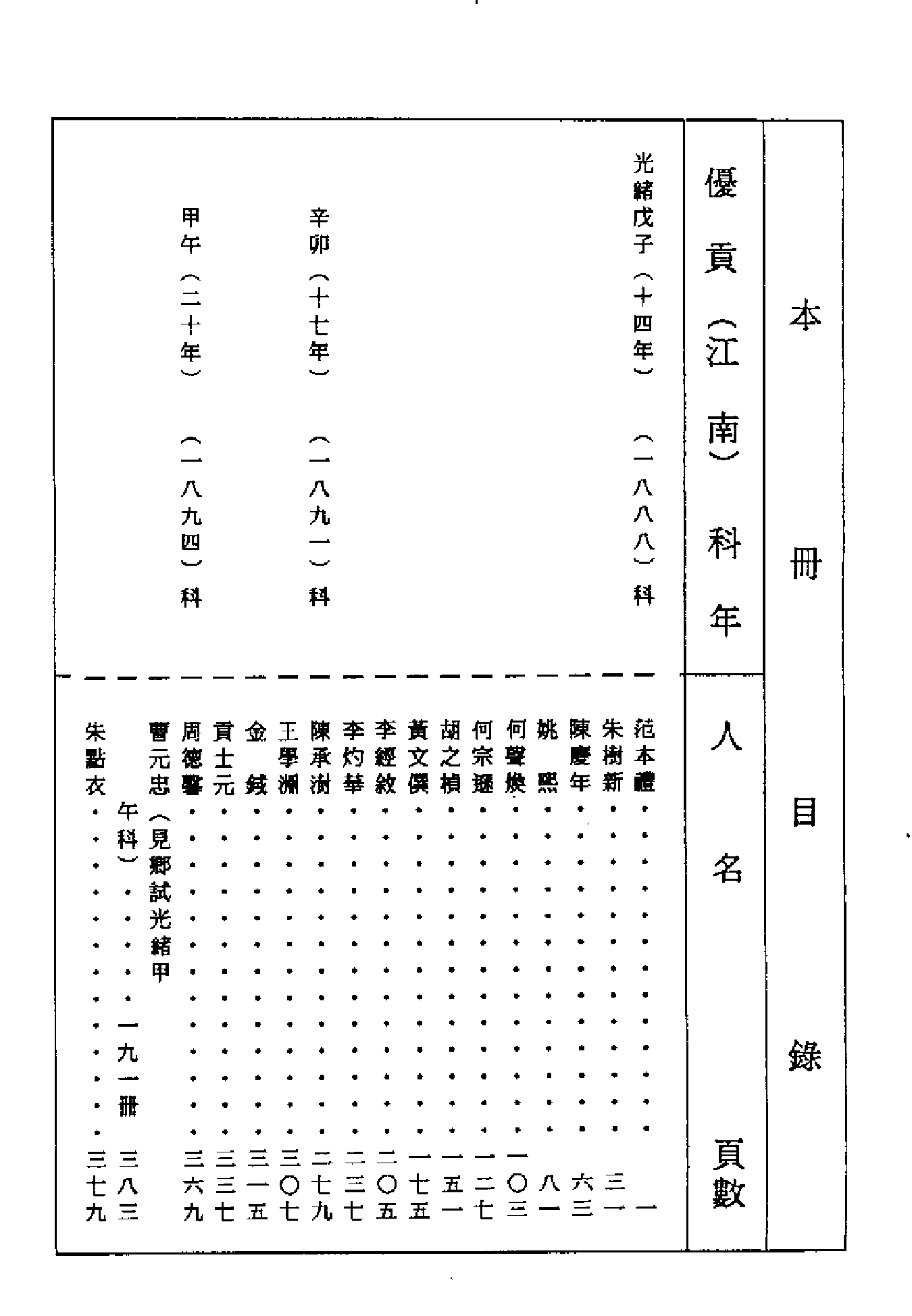 清代硃卷集成（372）.pdf 第3页