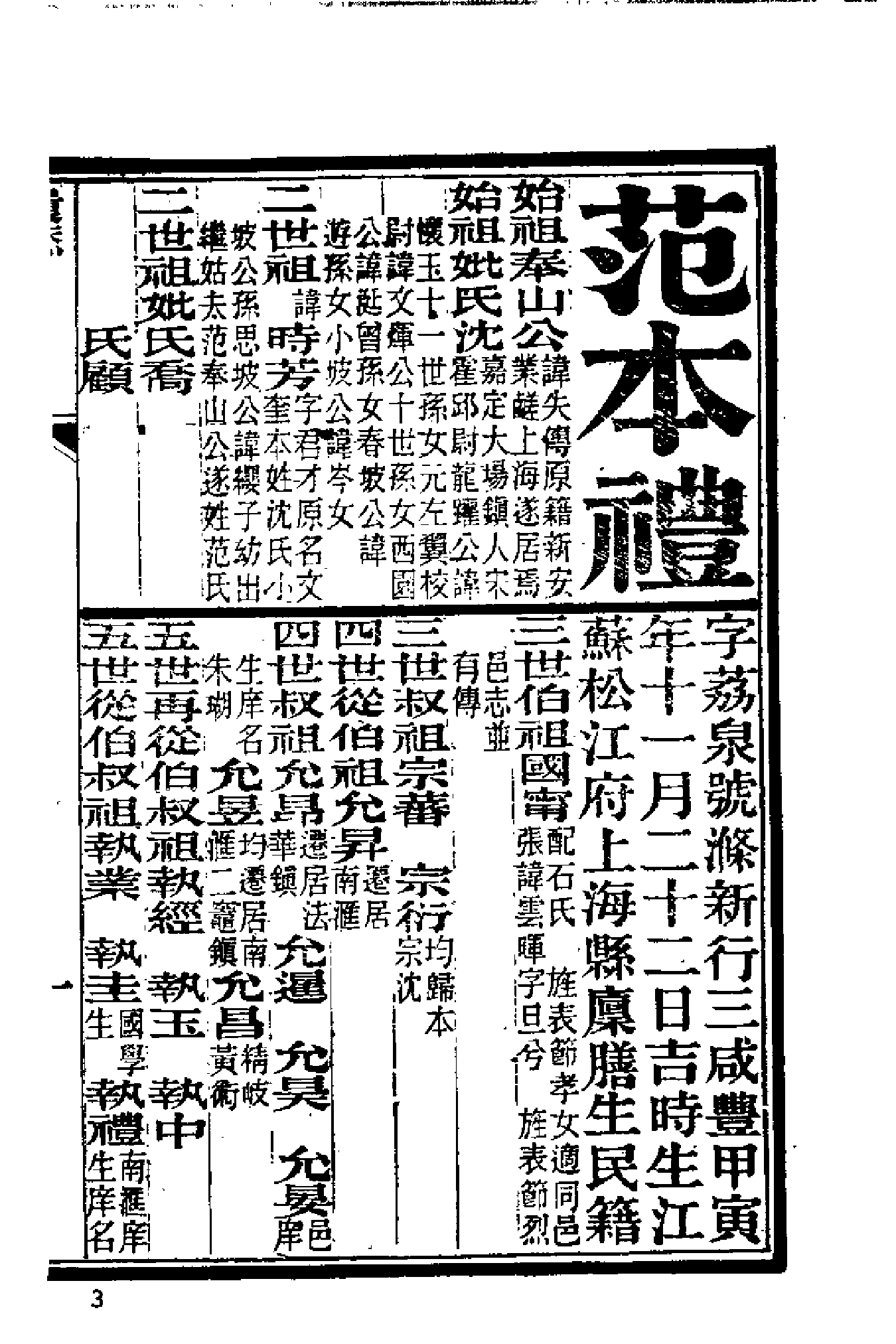 清代硃卷集成（372）.pdf 第6页