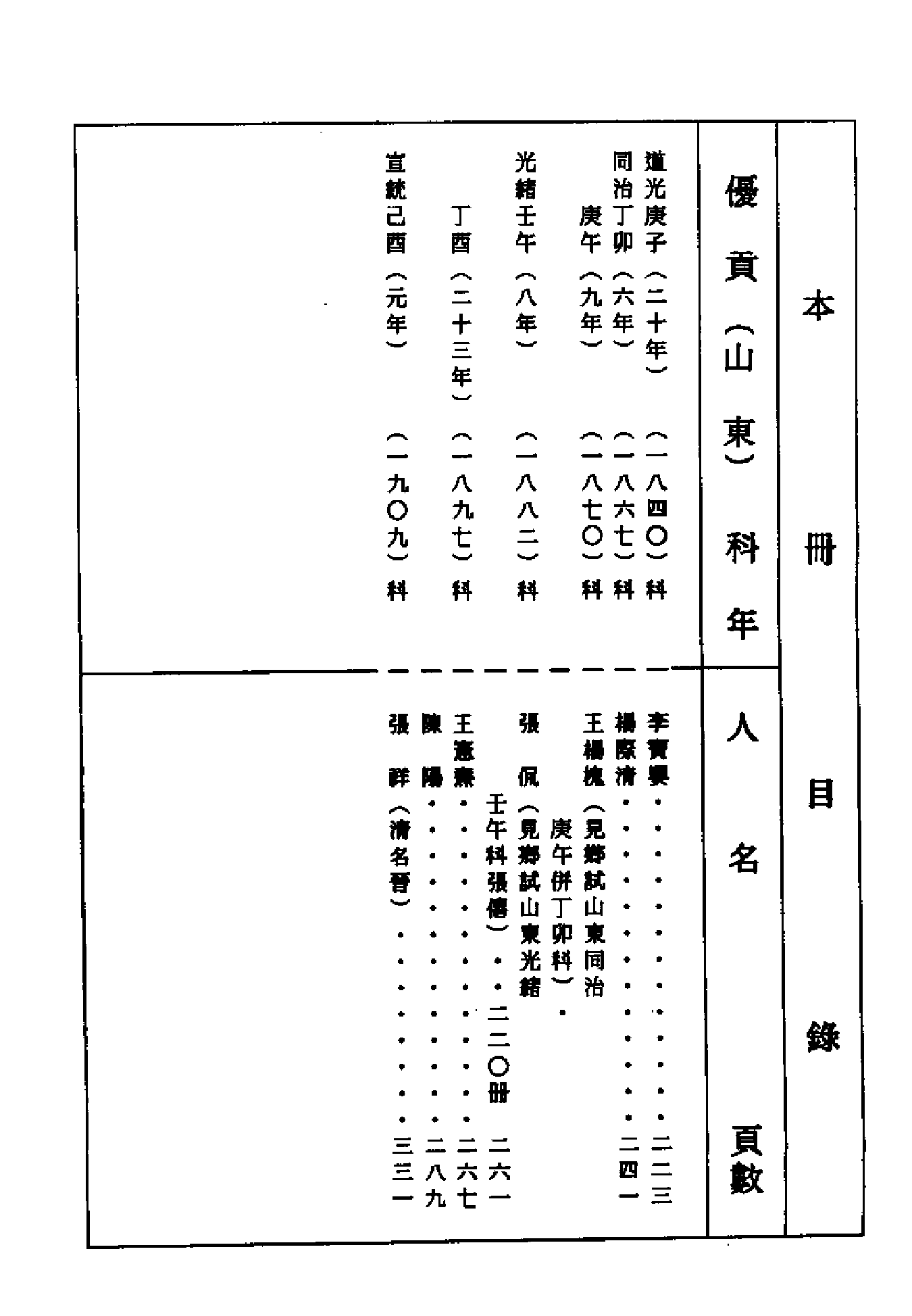 清代硃卷集成（374）.pdf 第5页