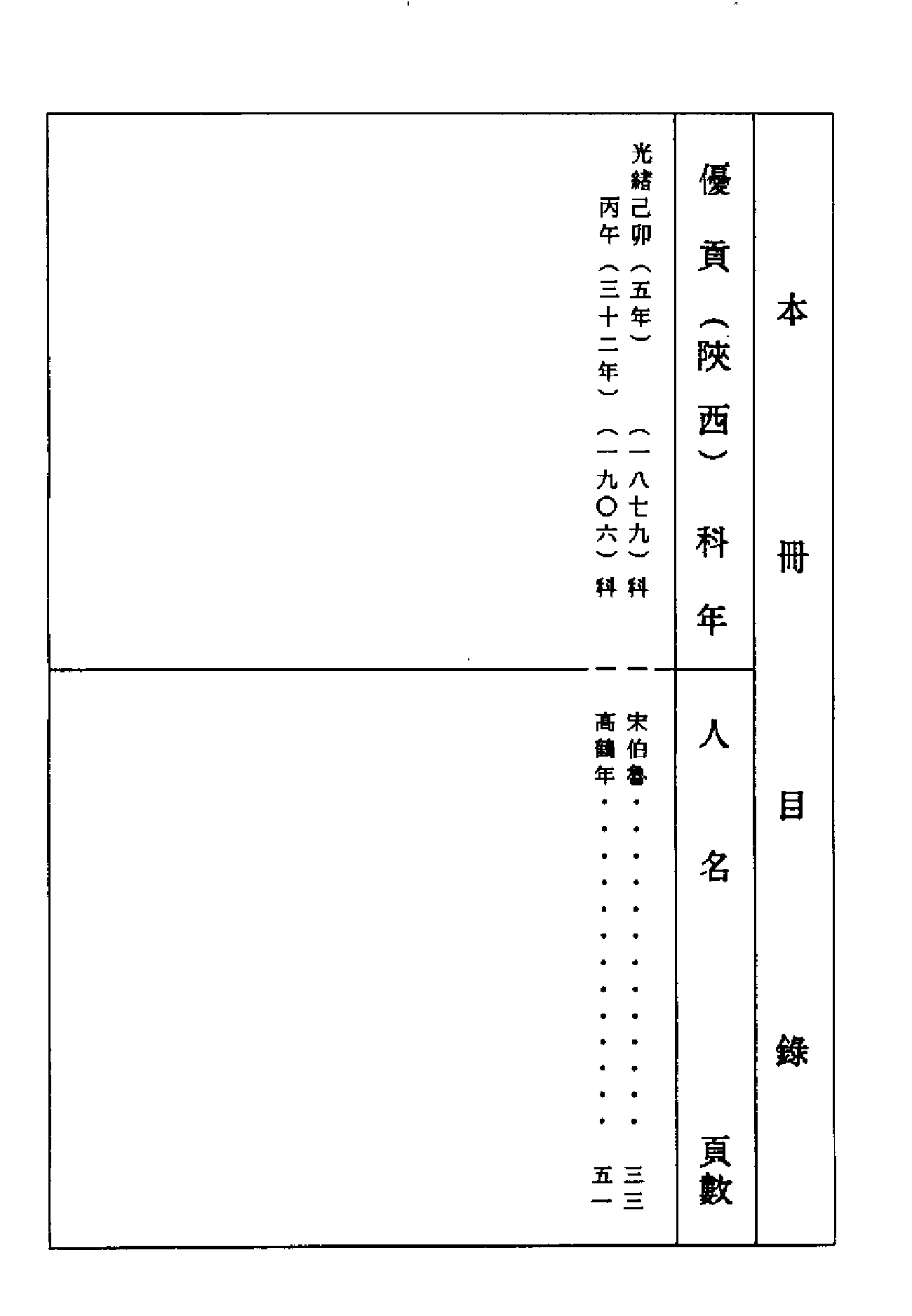 清代硃卷集成（375）.pdf 第4页