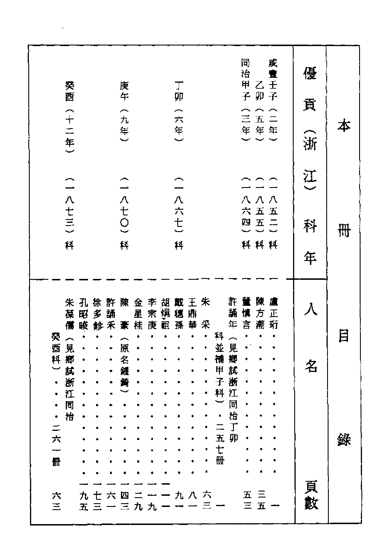 清代硃卷集成（376）.pdf 第3页