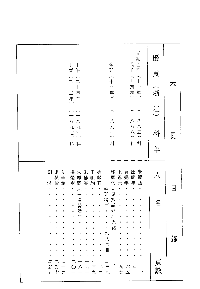 清代硃卷集成（377）_10486321.pdf 第1页