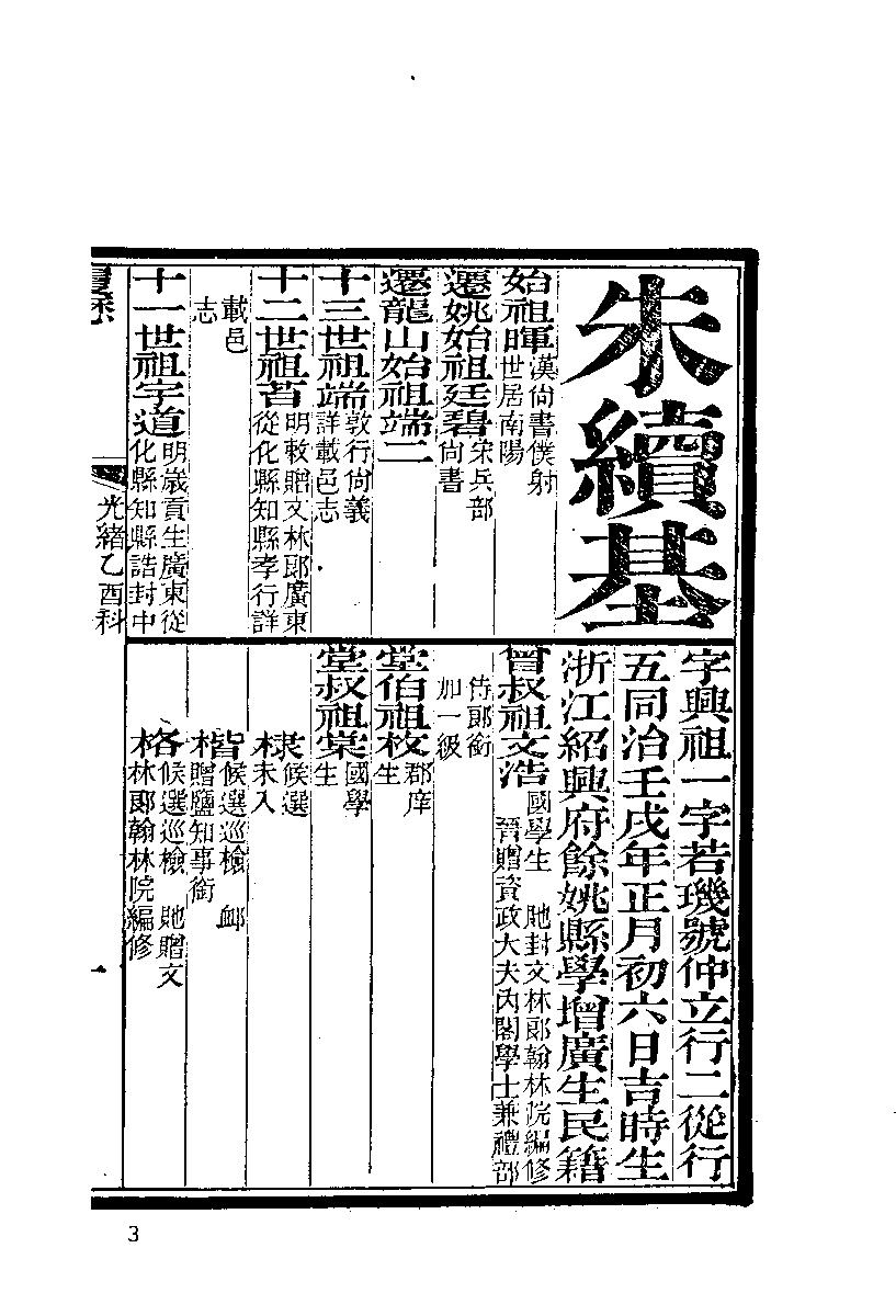 清代硃卷集成（377）_10486321.pdf 第5页