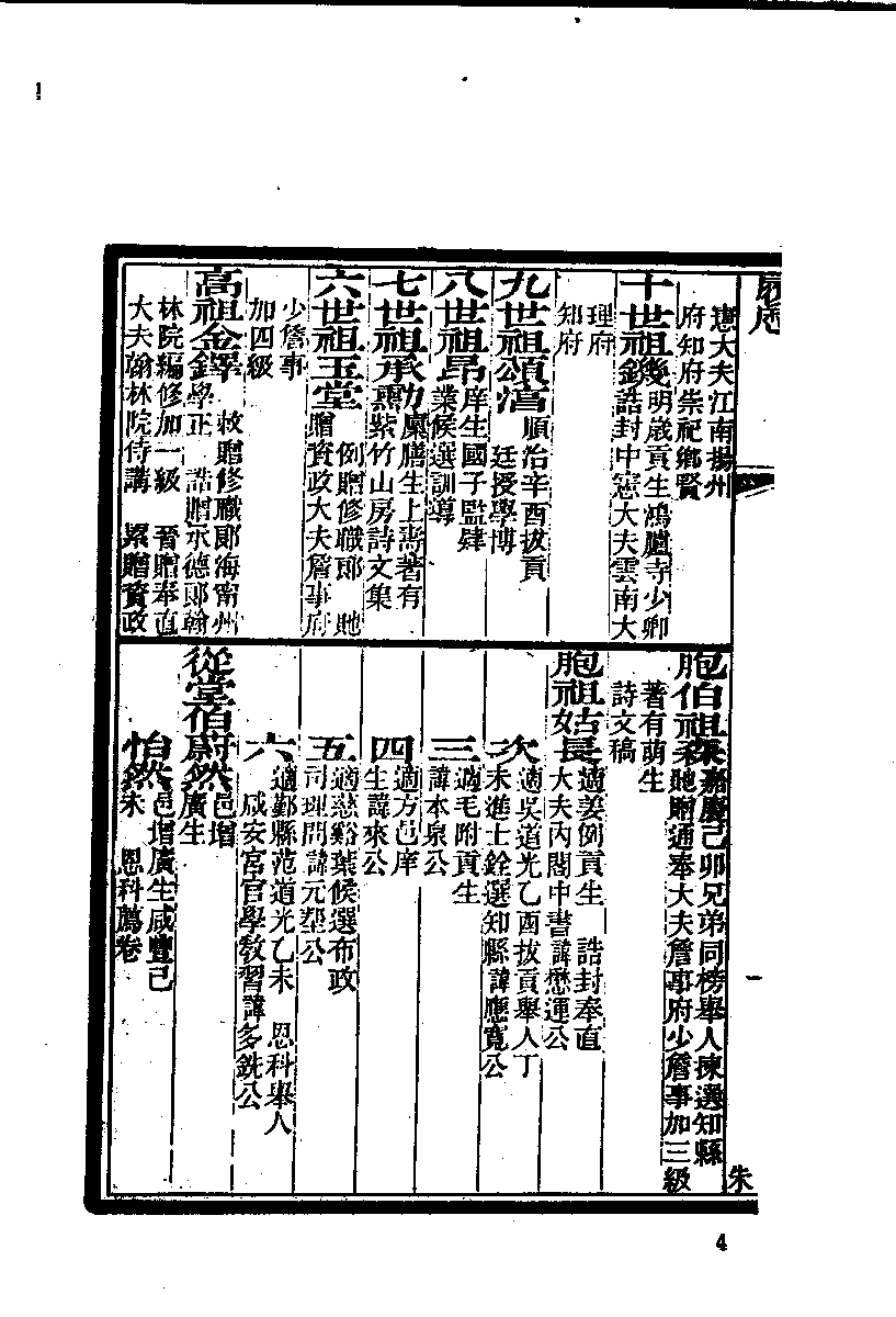 清代硃卷集成（377）_10486321.pdf 第6页