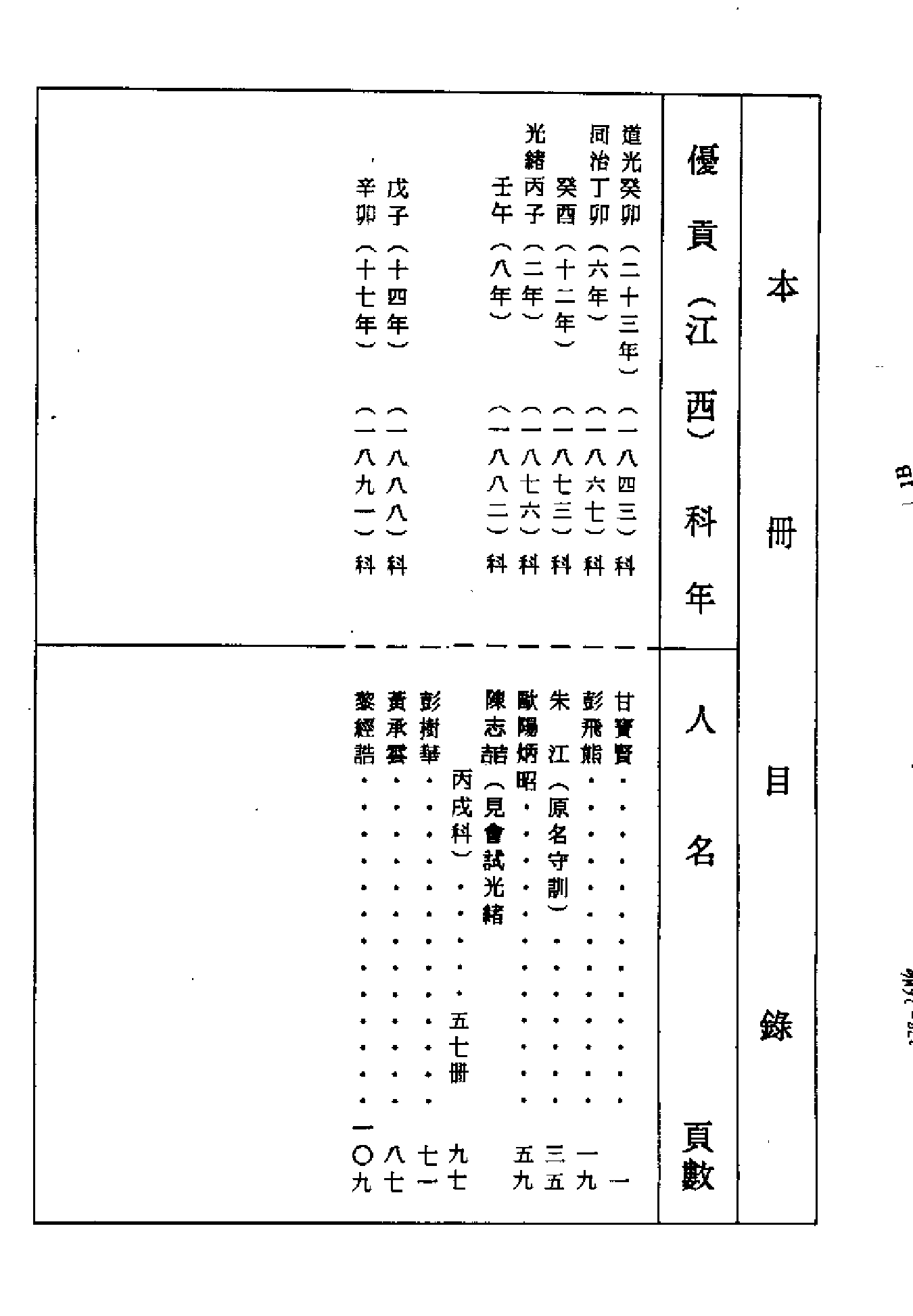 清代硃卷集成（379）.pdf 第3页