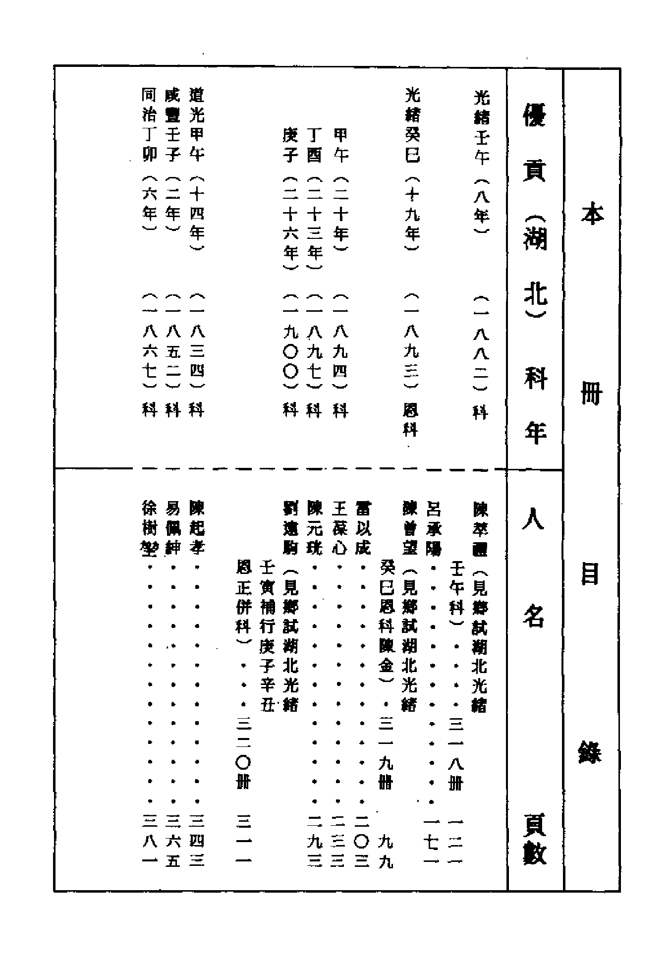 清代硃卷集成（379）.pdf 第4页