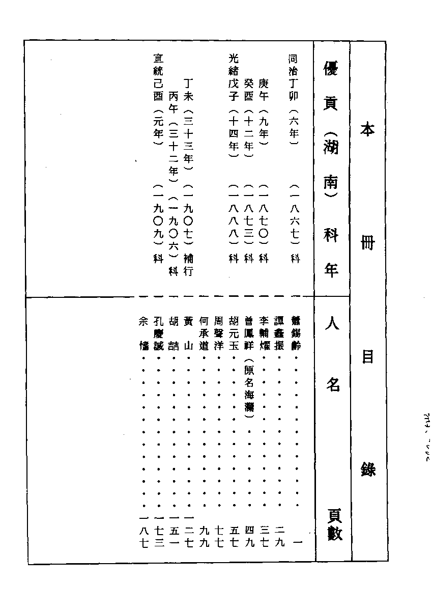 清代硃卷集成（380）[顾廷龙主编.台成文社92年版].pdf 第2页