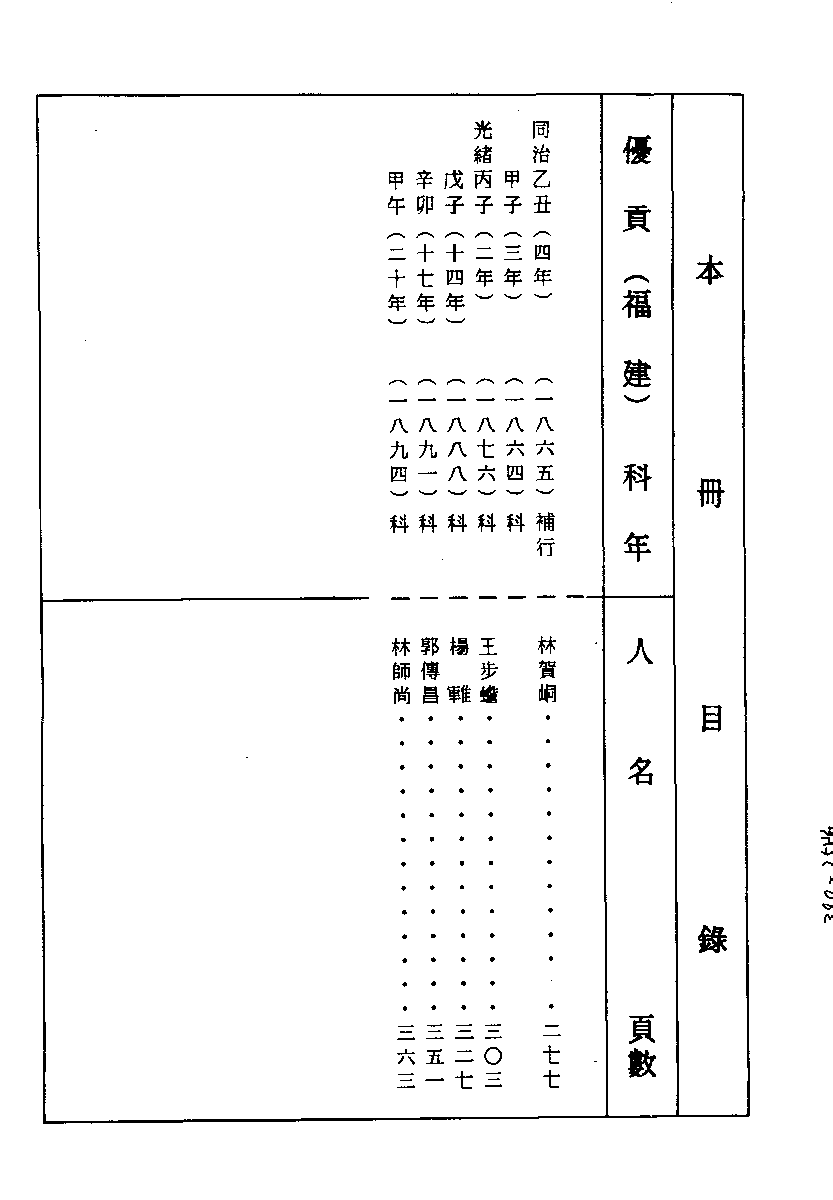 清代硃卷集成（380）[顾廷龙主编.台成文社92年版].pdf 第4页