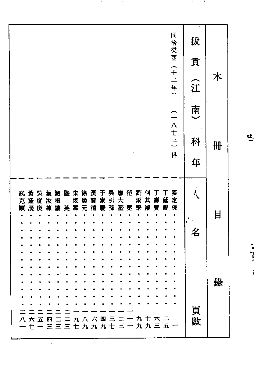 清代硃卷集成（385）[顾廷龙主编.台成文社92年版].pdf 第2页