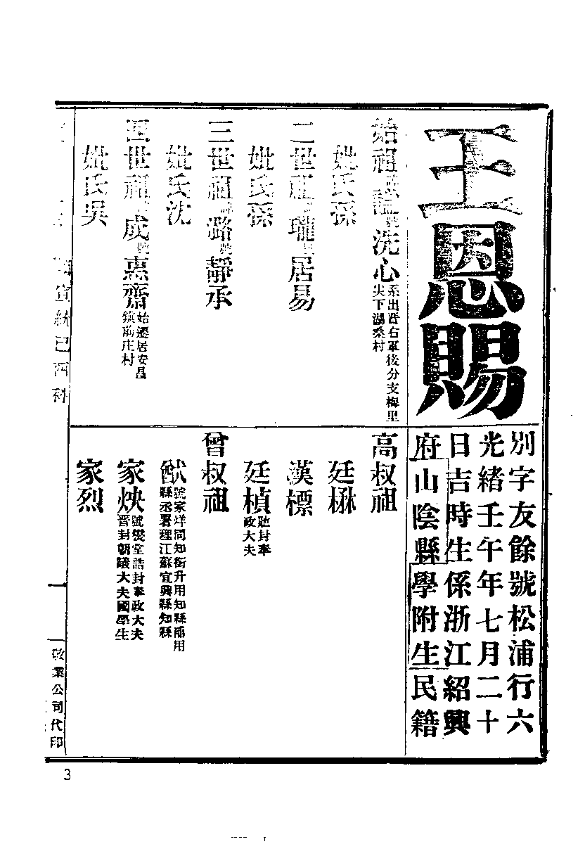 清代硃卷集成（403）[顾廷龙主编.台成文社92年版].pdf 第6页