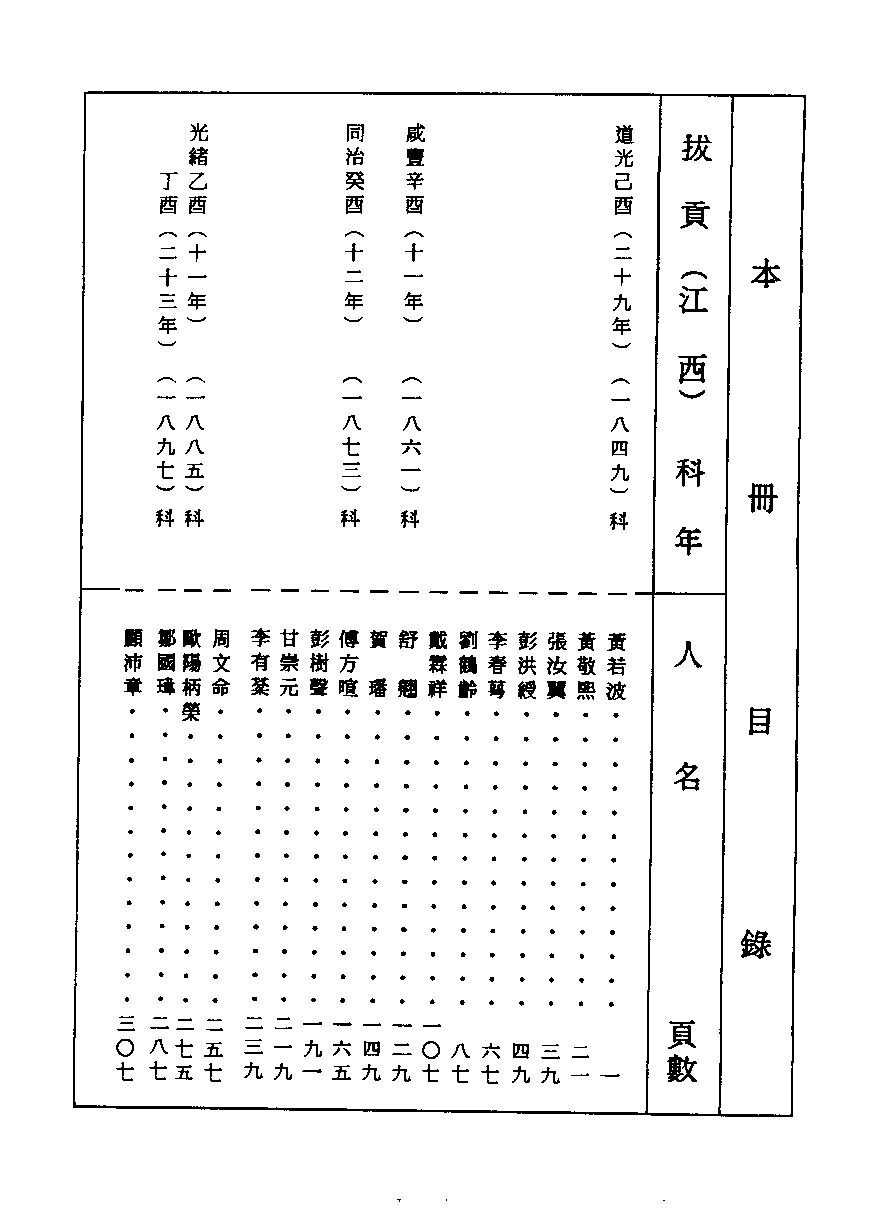 清代硃卷集成（405）[顾廷龙主编.台成文社92年版].pdf 第3页