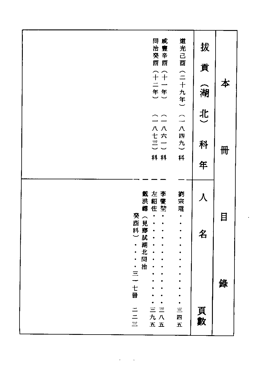清代硃卷集成（405）[顾廷龙主编.台成文社92年版].pdf 第5页