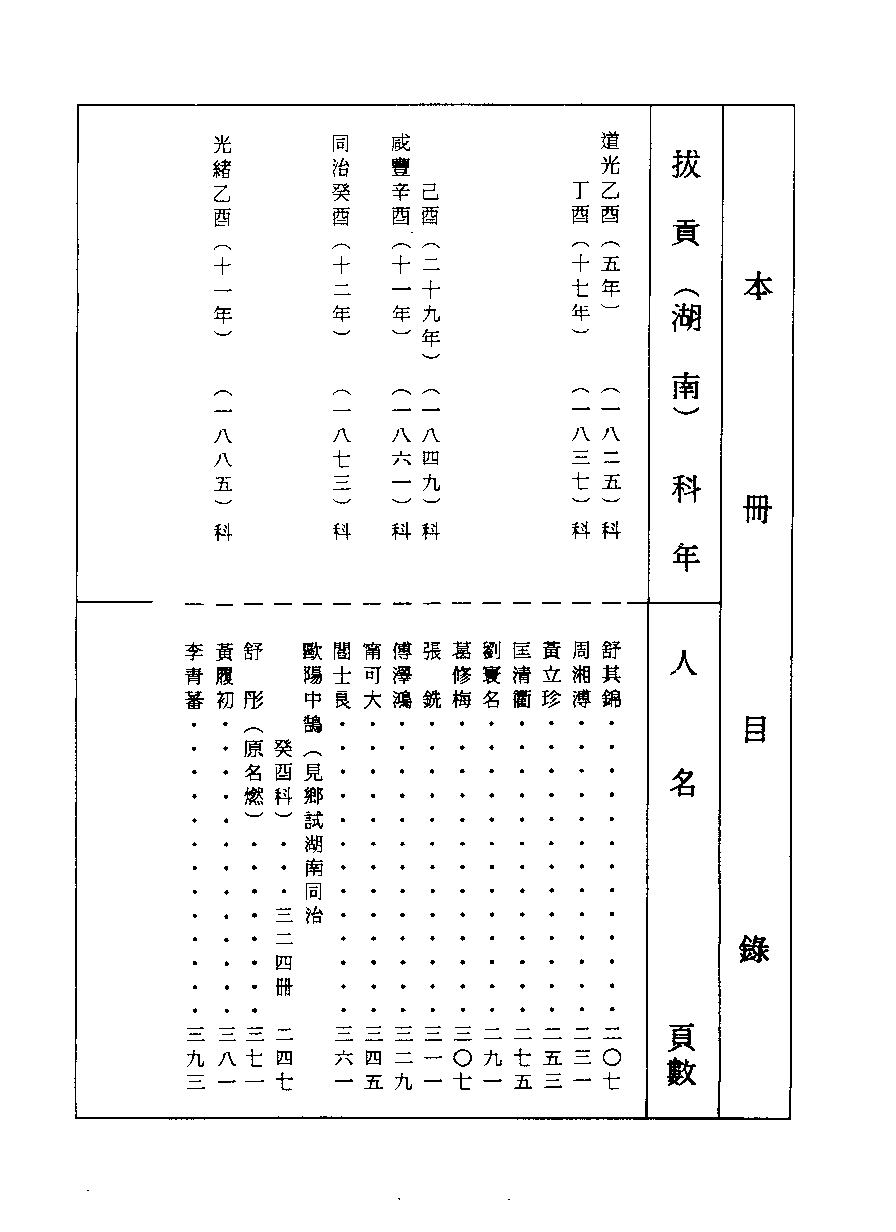 清代硃卷集成（406）[顾廷龙主编.台成文社92年版].pdf 第4页
