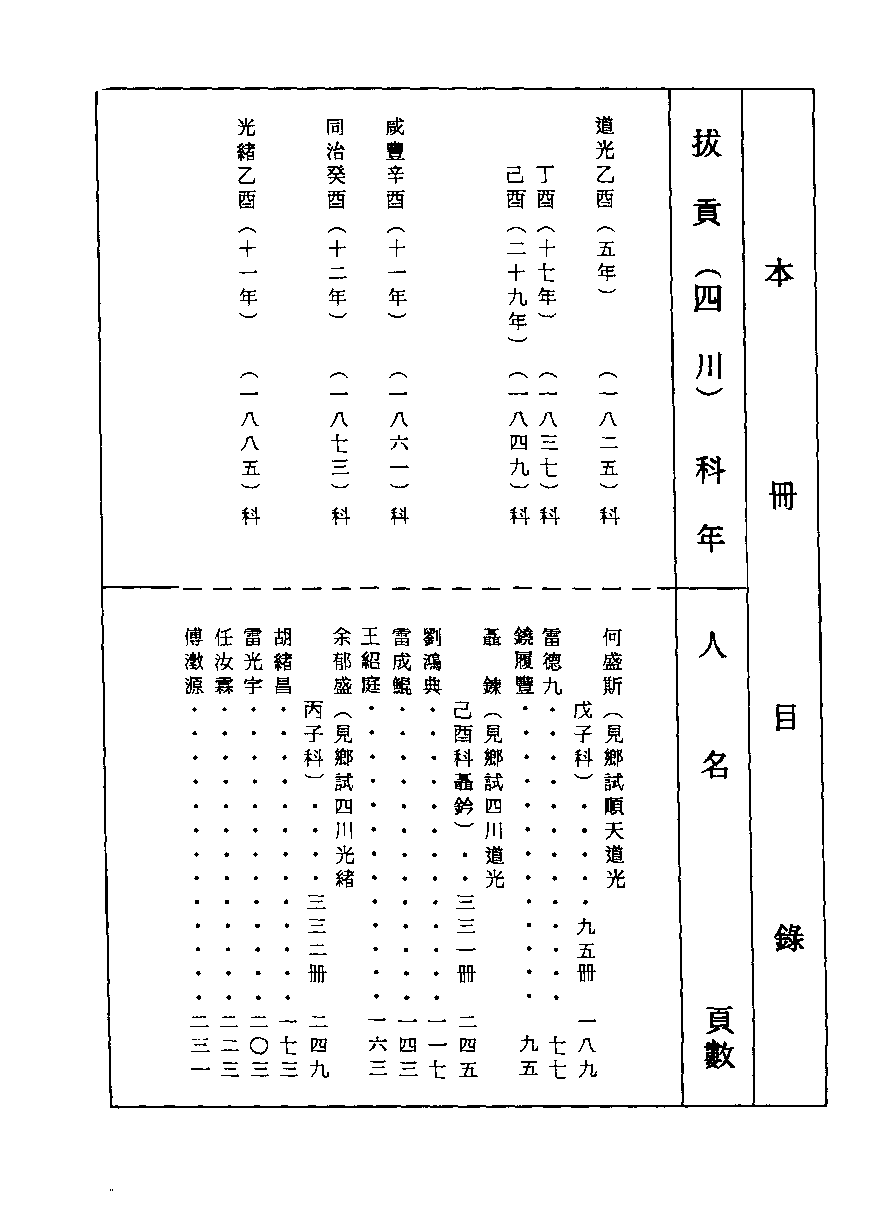 清代硃卷集成（407）[顾廷龙主编.台成文社92年版].pdf 第4页