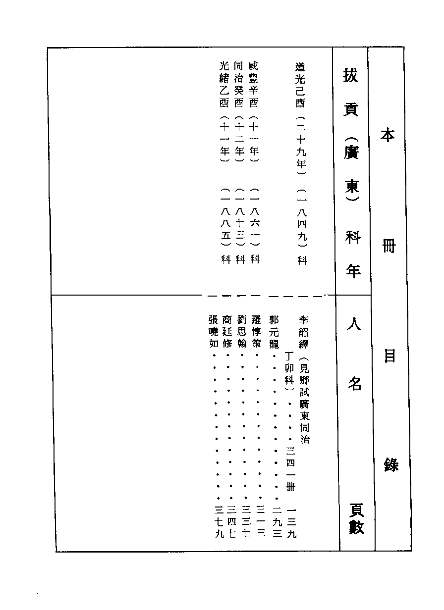 清代硃卷集成（407）[顾廷龙主编.台成文社92年版].pdf 第6页