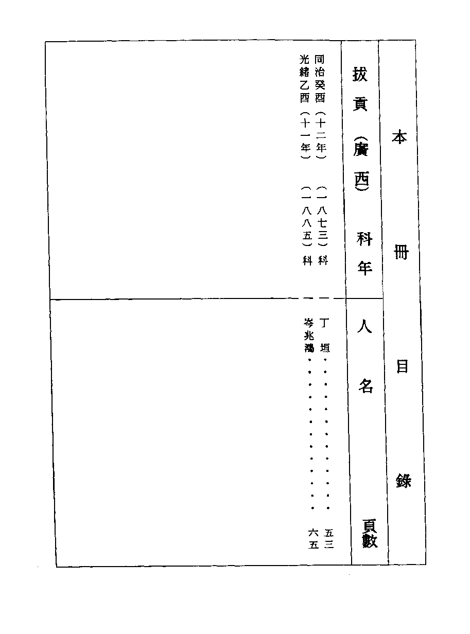 清代硃卷集成（408）[顾廷龙主编.台成文社92年版].pdf 第3页
