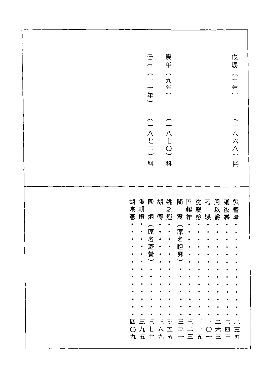 清代硃卷集成（409）[顾廷龙主编.台成文社92年版].pdf 第4页