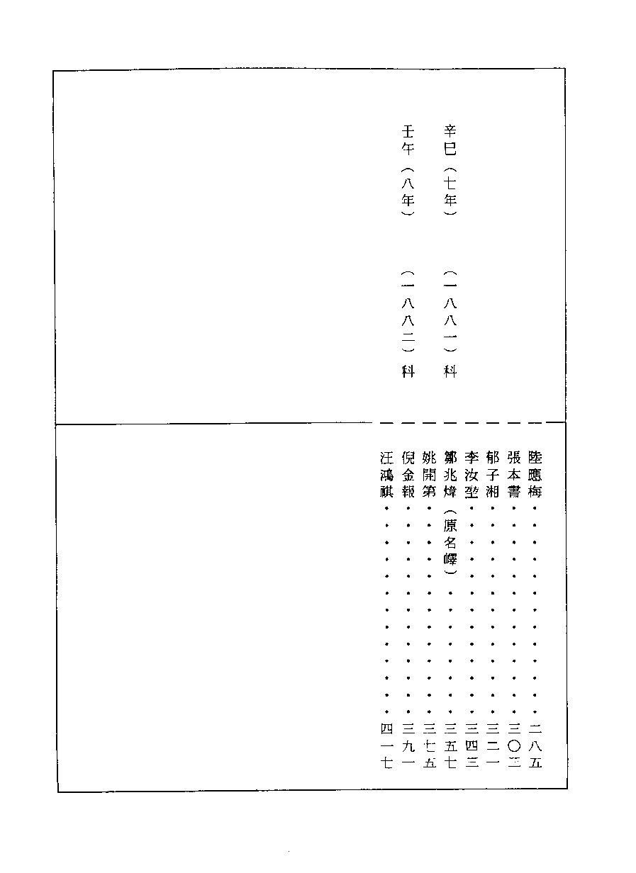 清代硃卷集成（410）[顾廷龙主编.台成文社92年版].pdf 第3页