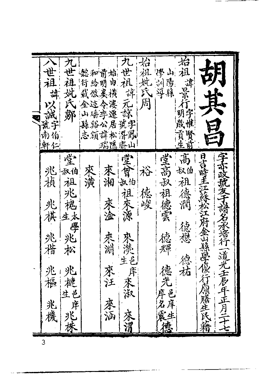 清代硃卷集成（410）[顾廷龙主编.台成文社92年版].pdf 第6页