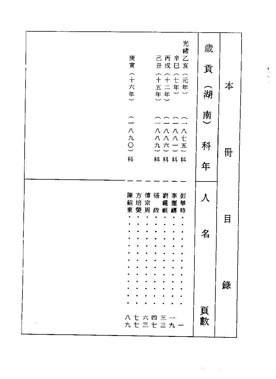 清代硃卷集成（416）[顾廷龙主编.台成文社92年版].pdf 第2页