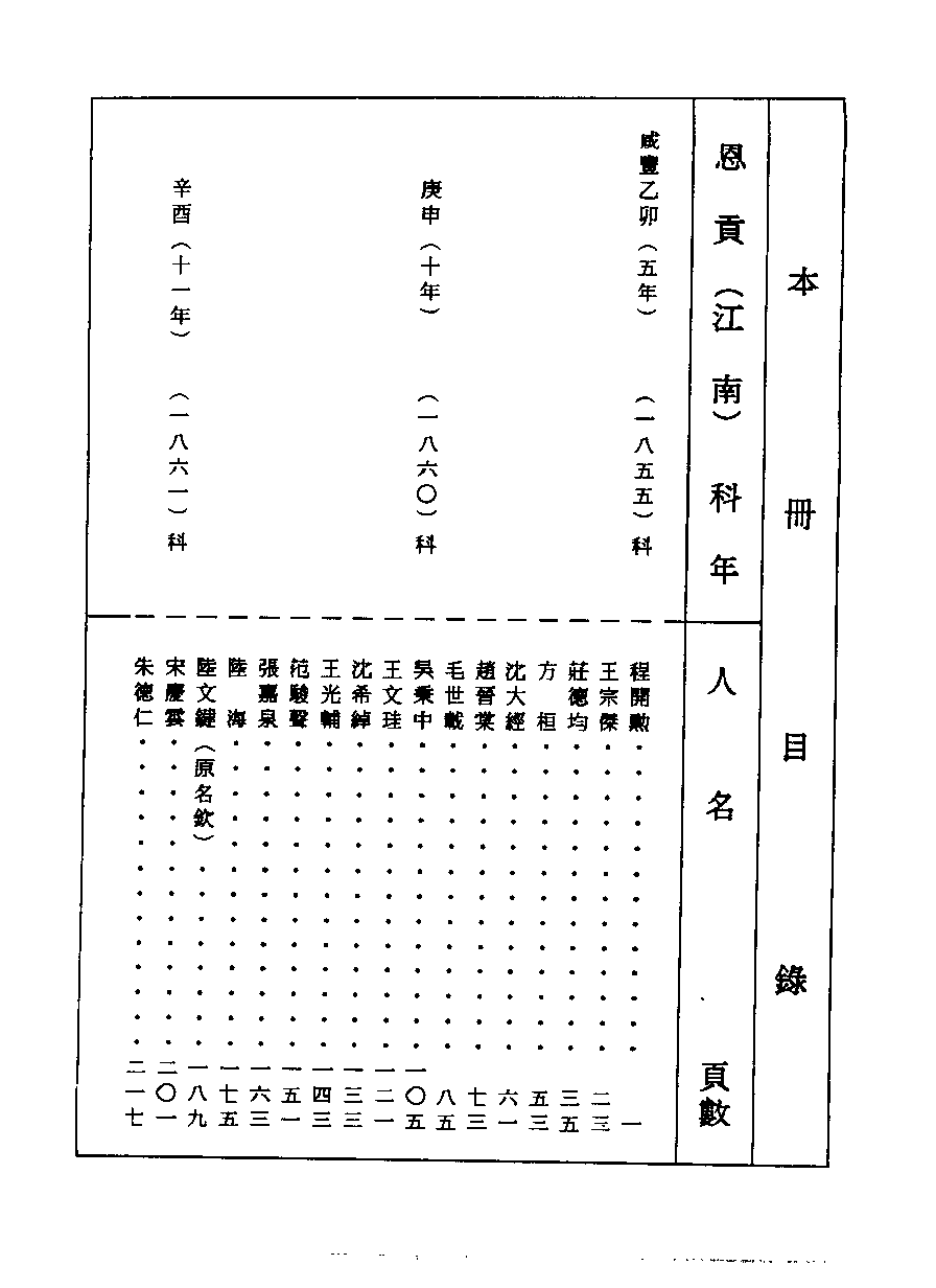 清代硃卷集成（417）[顾廷龙主编.台成文社92年版].pdf 第3页
