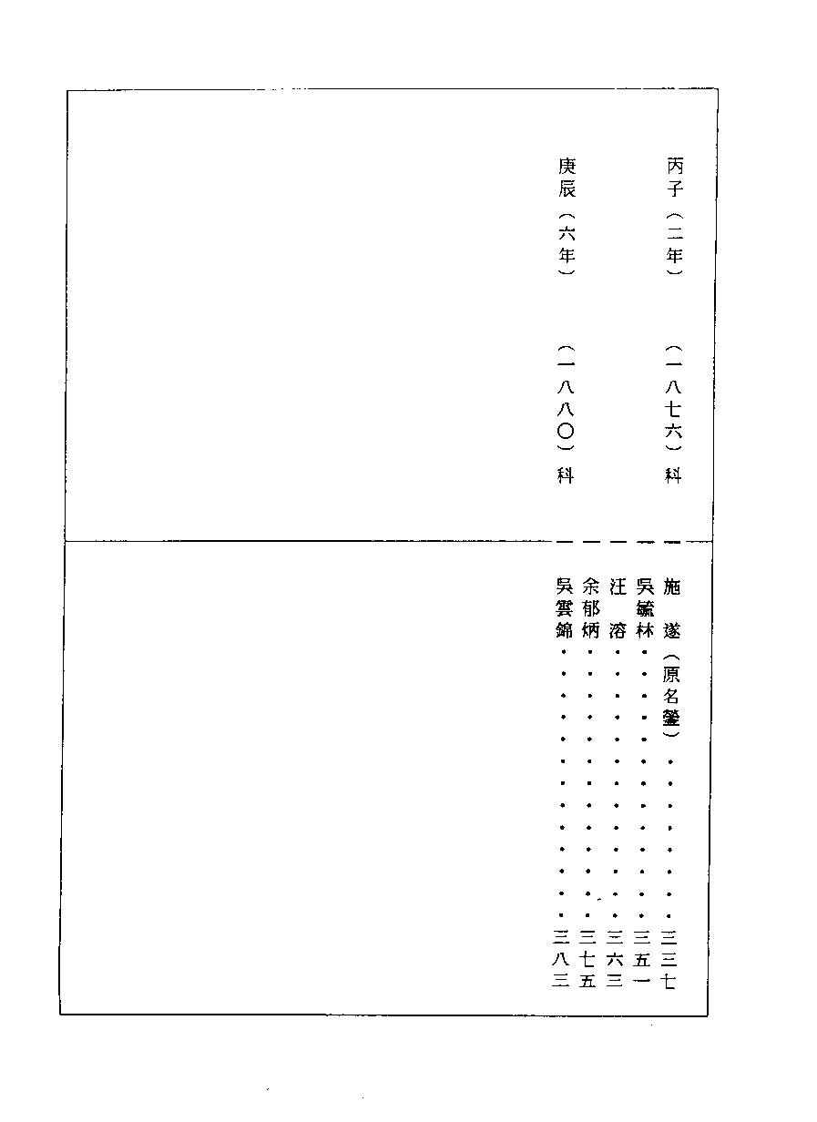 清代硃卷集成（419）[顾廷龙主编.台成文社92年版].pdf 第4页