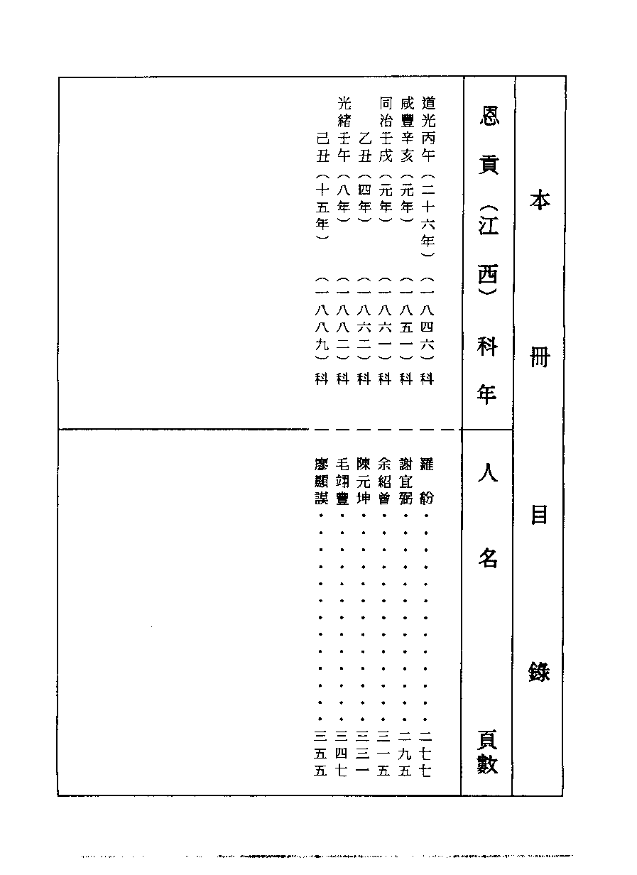 清代硃卷集成（420）[顾廷龙主编.台成文社92年版].pdf 第4页